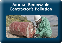 Annual Renewable Contractor’s Pollution